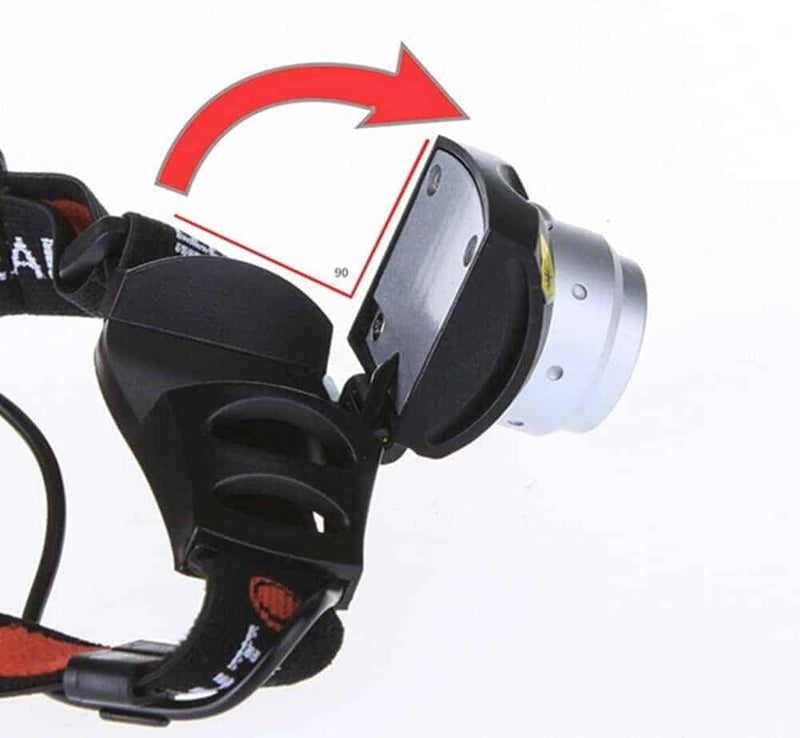 Load image into Gallery viewer, ALONEFIRE HP71 Cree Q5 led 5W Zoomable Headlamp By AloneFire