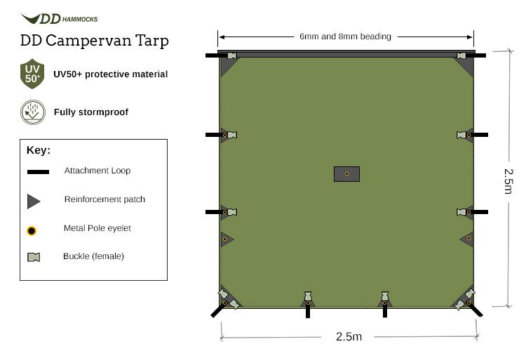 Load image into Gallery viewer, DD Hammocks Campervan Tarp By DD Hammocks