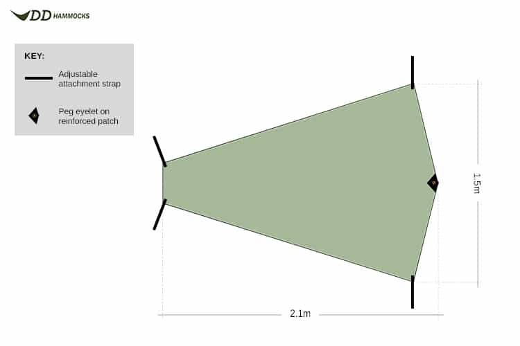 Load image into Gallery viewer, DD Hammocks SuperLight - Bikepacker Groundsheet By DD Hammocks
