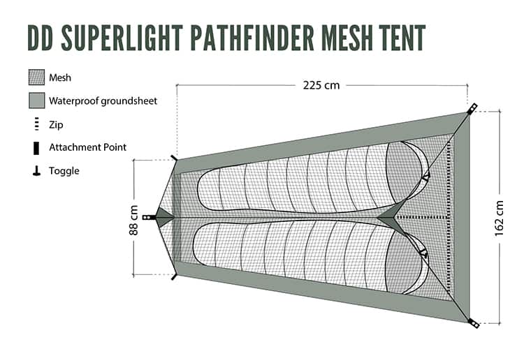 Load image into Gallery viewer, DD SuperLight Pathfinder Mesh Tent By DD Hammocks