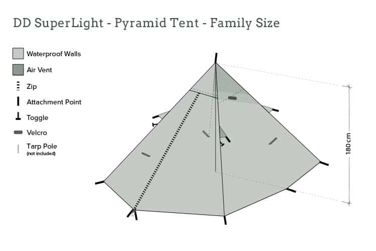 Load image into Gallery viewer, DD SuperLight Pyramid Tent - Family Size By DD Hammocks