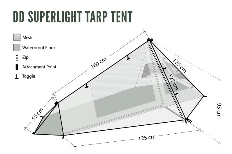 Load image into Gallery viewer, DD SuperLight Tarp Tent By DD Hammocks