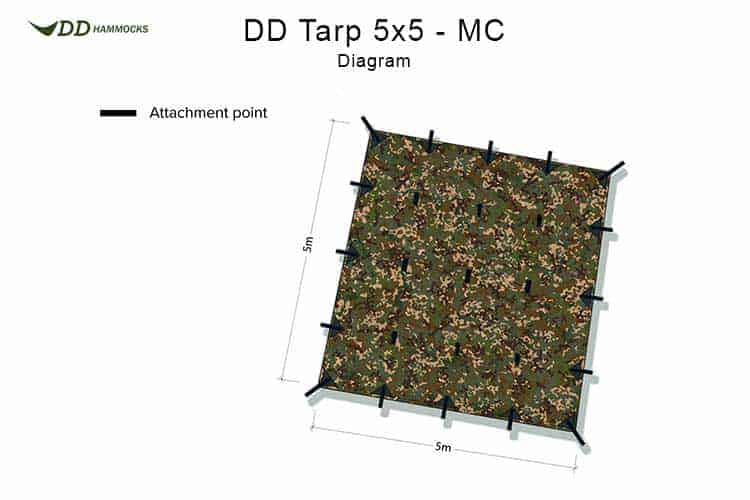 Load image into Gallery viewer, DD 5 x 5 MC Multi Camo Tarp By DD Hammocks