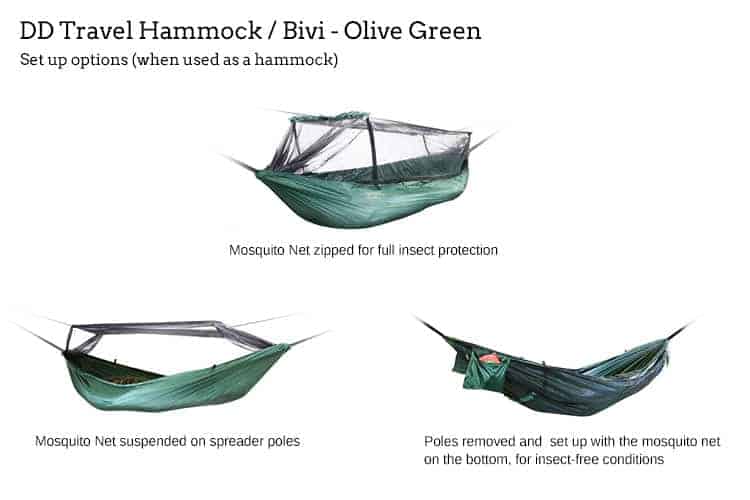 Load image into Gallery viewer, DD Travel Hammock / Bivi Olive Green By DD Hammocks