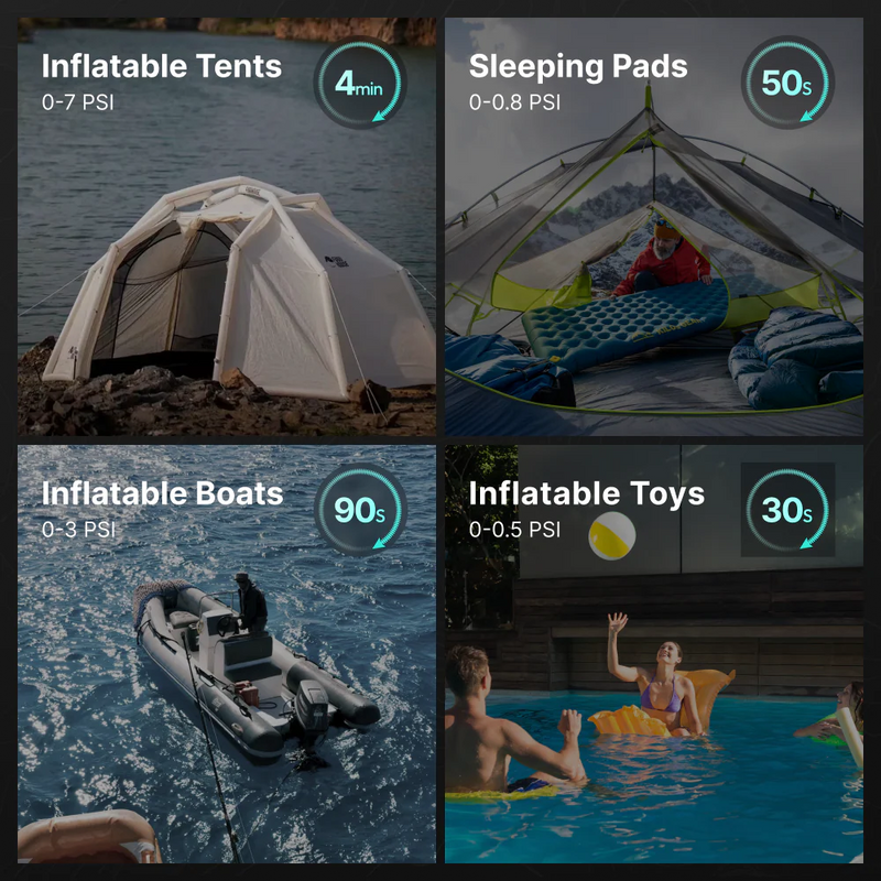 Load image into Gallery viewer, Flextail EVO SUP PUMP 200 With Battery - Fast SUP Inflation By Flextail Gear
