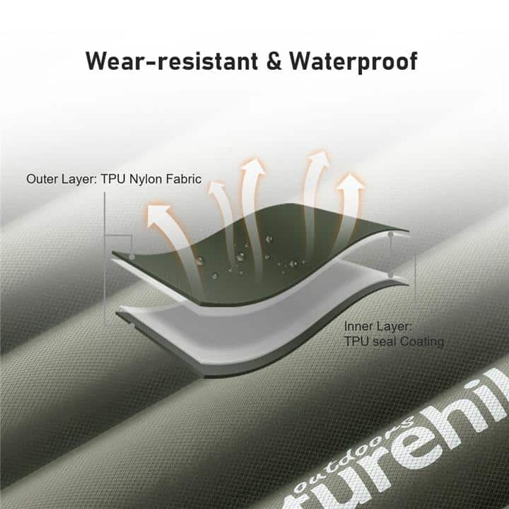 Load image into Gallery viewer, Naturehike Thick TPU Inflatable Sleeping Mat With Pillow (Wide) By NatureHike