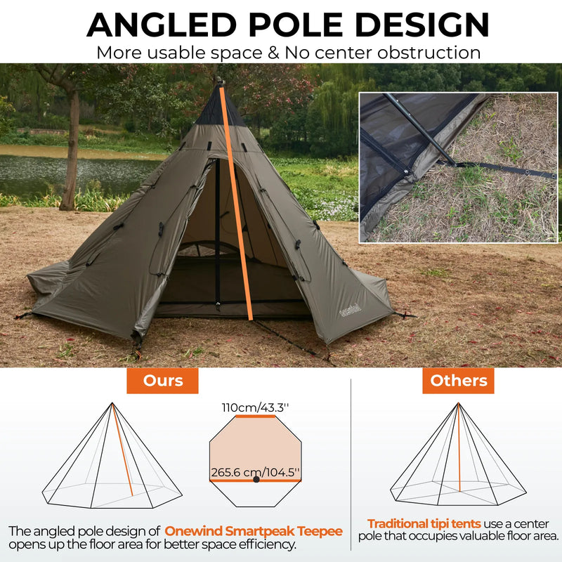 Load image into Gallery viewer, Onewind Smartpeak Teepee 2 person Tent By Onewind Outdoors