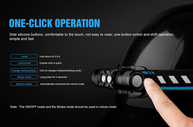 Load image into Gallery viewer, Trustfire H5R Headlamp 600 Lumens 18650 Battery Light IP68 By Trust Fire