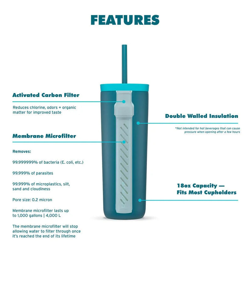 Load image into Gallery viewer, Lifestraw Go Stainless Steel Tumbler - 500ml (Various Colours) By LifeStraw