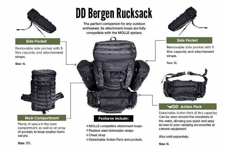 Load image into Gallery viewer, DD Bergen Rucksack (Various Colours) Black By DD Hammocks