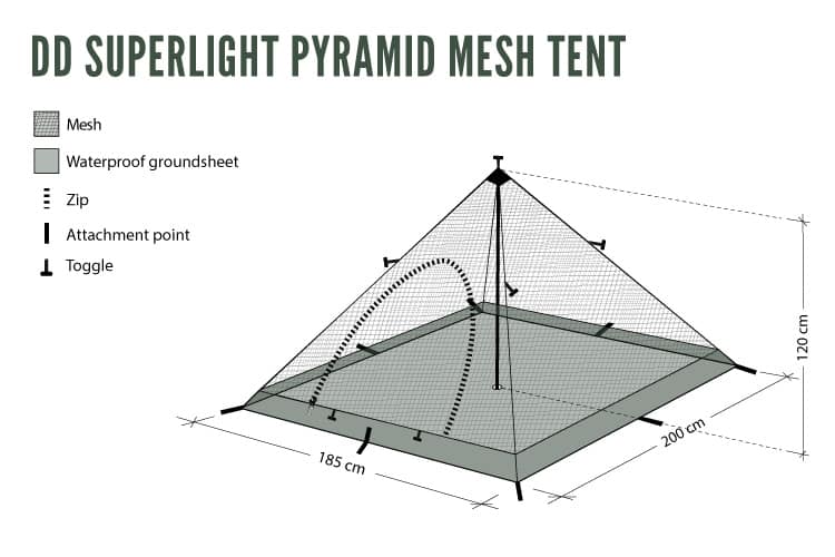 Load image into Gallery viewer, DD SuperLight Pyramid Mesh Tent By DD Hammocks