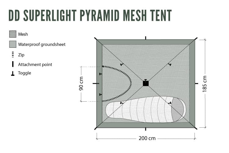 Load image into Gallery viewer, DD SuperLight Pyramid Mesh Tent By DD Hammocks