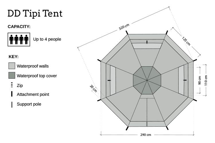 Load image into Gallery viewer, DD Hammocks Tipi Tent By DD Hammocks