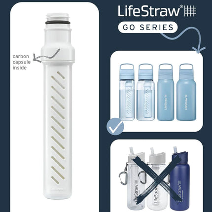 Lifestraw Go Renew 2 Stage Replacement Filters (Screw) By LifeStraw