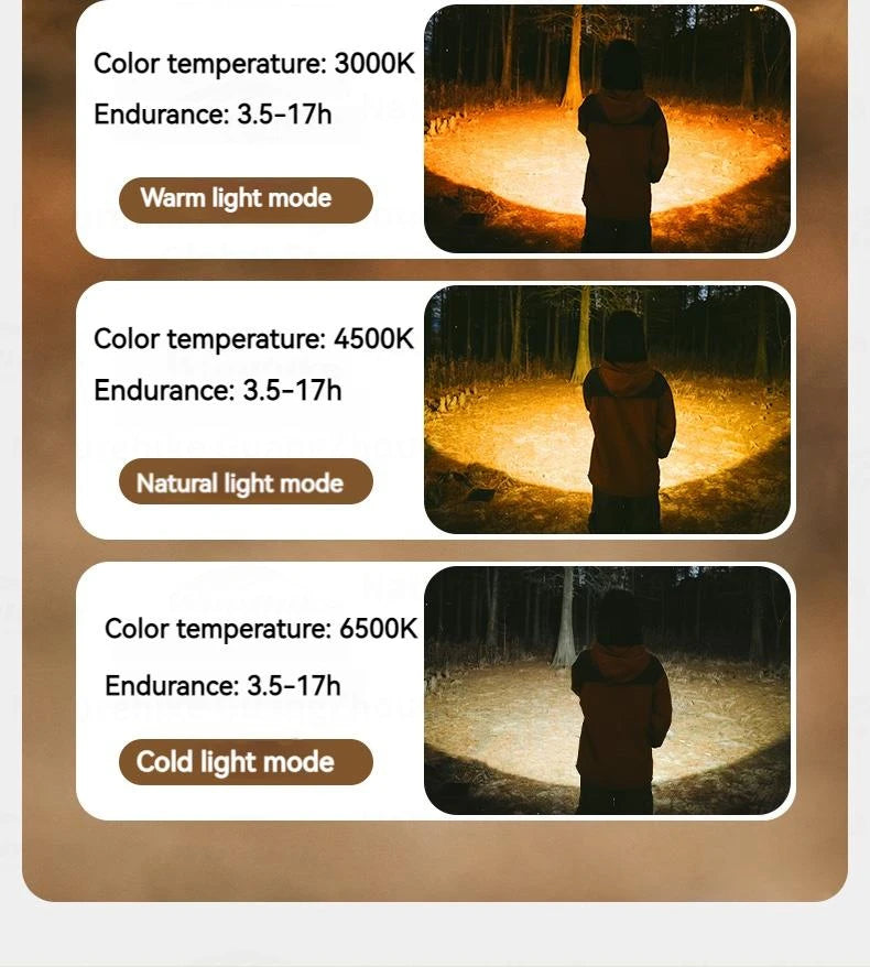 Load image into Gallery viewer, Naturehike Outdoor Floodlight With Red / White Light And adjustable beam By NatureHike