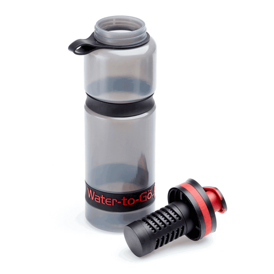 Official Testing Results for Water-to-Go’s Filtration System