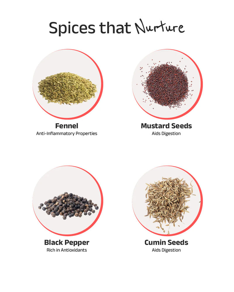 Load image into Gallery viewer, 5 Minutes To Delhi Vegetable Biryani Camping Meal (Vegan) By 5 Minutes To Delhi
