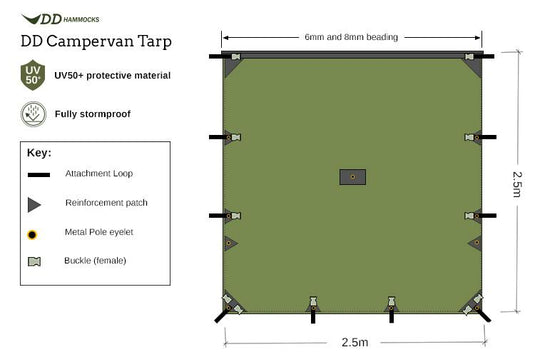 DD Hammocks Campervan Tarp Awning – Wood To Water Outdoors
