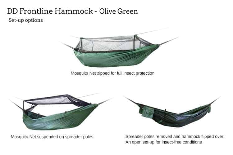 Load image into Gallery viewer, DD Frontline Hammock - Olive Green By DD Hammocks
