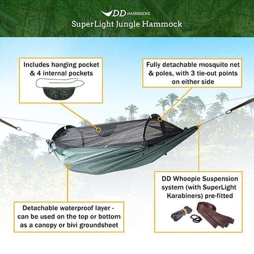 Load image into Gallery viewer, DD SuperLight Jungle Hammock By DD Hammocks
