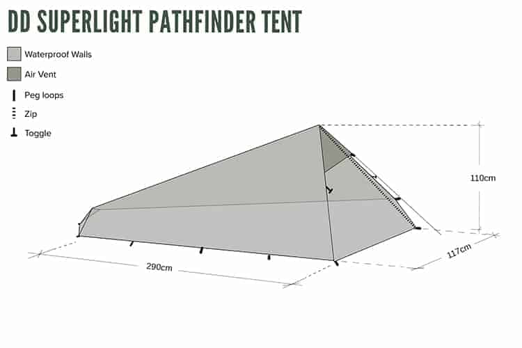 Load image into Gallery viewer, DD SuperLight Pathfinder Tent By DD Hammocks

