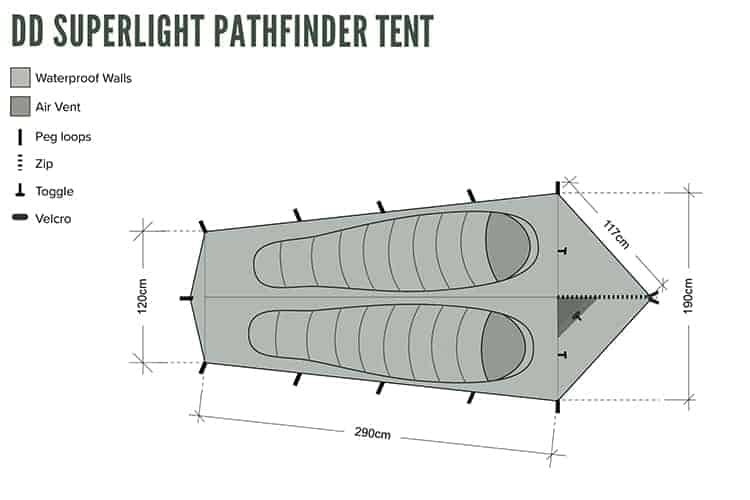 Load image into Gallery viewer, DD SuperLight Pathfinder Tent By DD Hammocks
