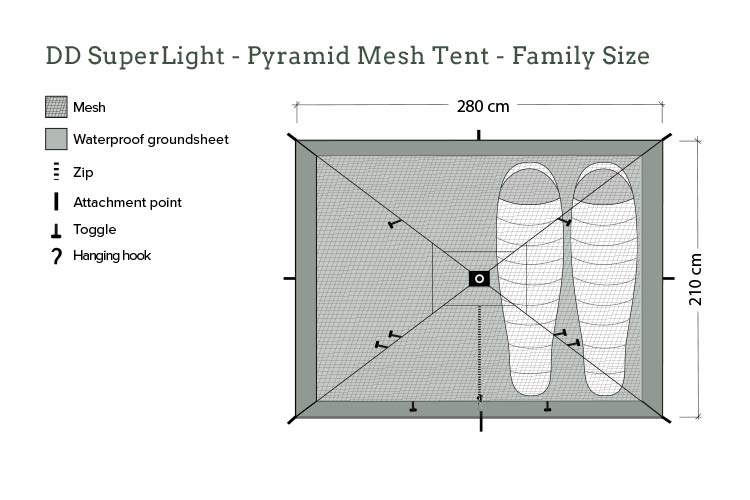 Load image into Gallery viewer, DD SuperLight Pyramid Mesh Tent - Family Size By DD Hammocks
