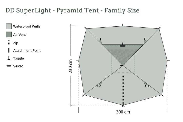 Load image into Gallery viewer, DD SuperLight Pyramid Tent - Family Size By DD Hammocks
