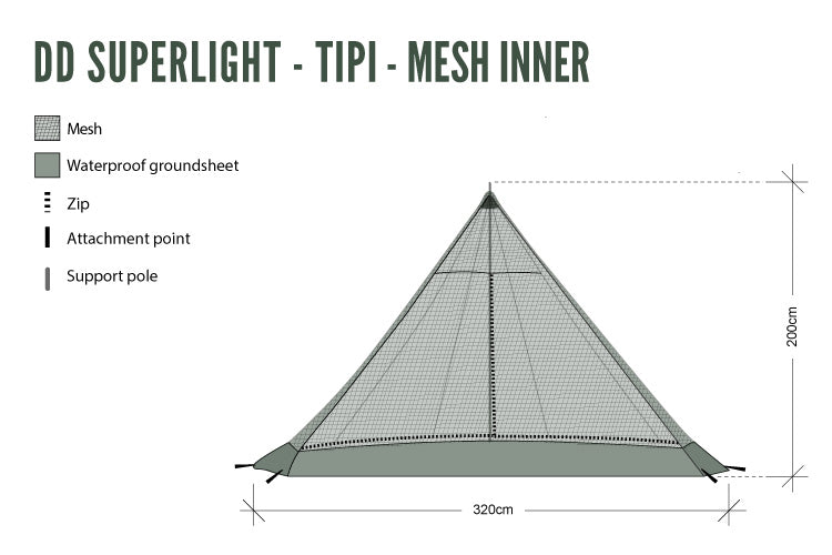 Load image into Gallery viewer, DD SuperLight - Tipi - Mesh Inner By DD Hammocks

