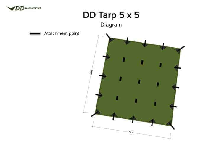 Load image into Gallery viewer, DD 5x5 Olive Green Tarp By DD Hammocks
