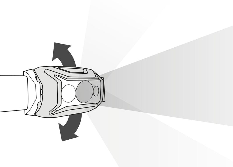 Load image into Gallery viewer, Petzl Actik Core 625 Lumen Headlamp (Various Colours) (Updated Version) By Petzl
