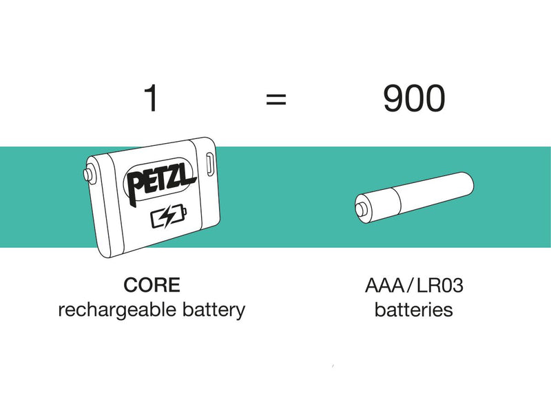 Load image into Gallery viewer, Petzl Core 2 Rechargeable battery By Petzl
