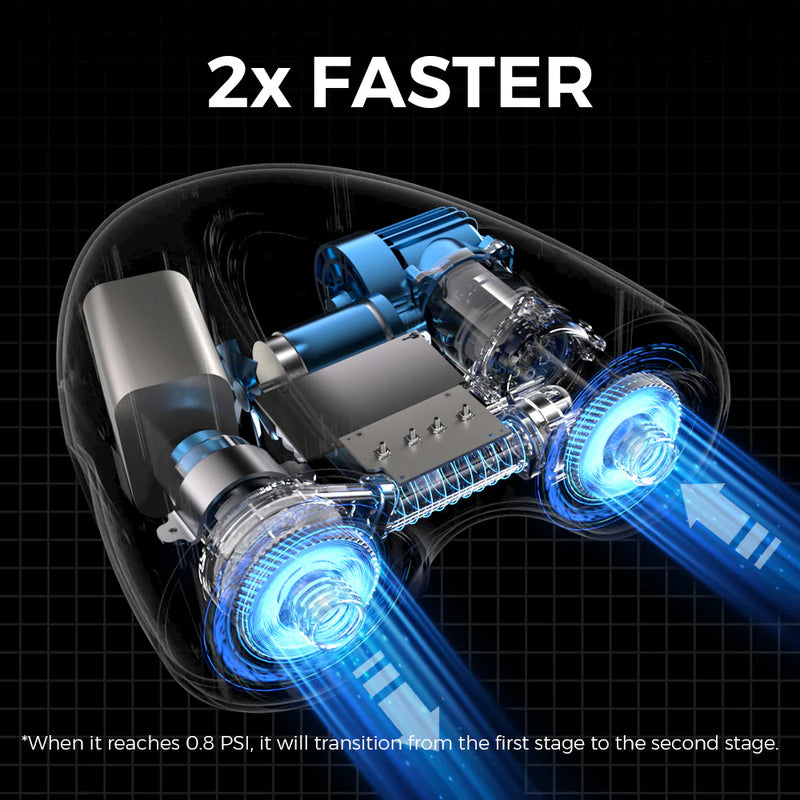 Load image into Gallery viewer, Flextail Gear EVO SUP PUMP PRO -45PSI &amp; 8000mAh Built-in Battery SUP &amp; Tire Pump By Flextail Gear
