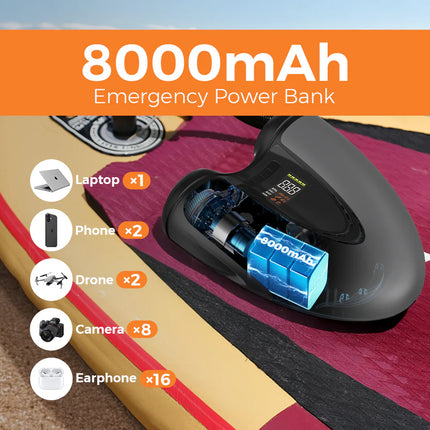 Flextail Gear EVO SUP PUMP PRO -45PSI & 8000mAh Built-in Battery SUP & Tire Pump By Flextail Gear