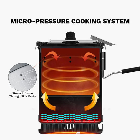 Firemaple Petrel G3 300ml Rice Cooker Insert By Fire Maple Gear