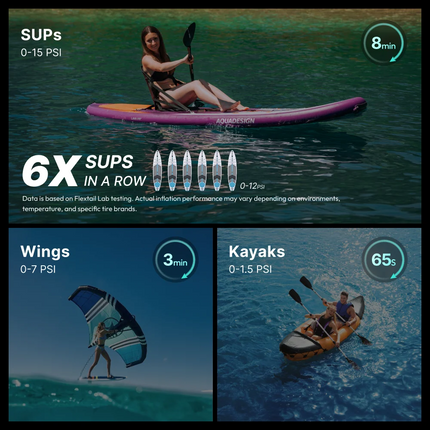 Flextail EVO SUP PUMP 200 With Battery - Fast SUP Inflation