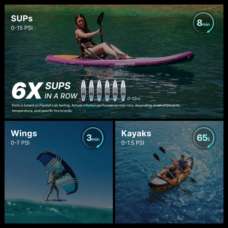 Load image into Gallery viewer, Flextail EVO SUP PUMP 200 With Battery - Fast SUP Inflation By Flextail Gear
