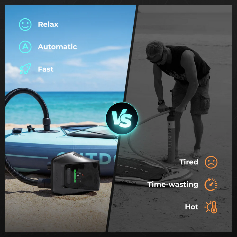 Load image into Gallery viewer, Flextail EVO SUP PUMP 200 With Battery - Fast SUP Inflation By Flextail Gear
