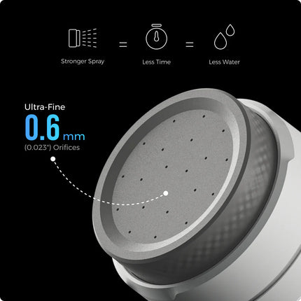 Flextail Gear Tiny Shower Bucket or Tiny Shower Bag By Flextail Gear