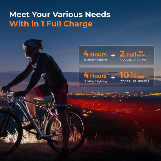 * Outlet* Flextail Gear Tiny Tire Pump 200 with Bike Tail Light - Up to 130PSI By Flextail Gear