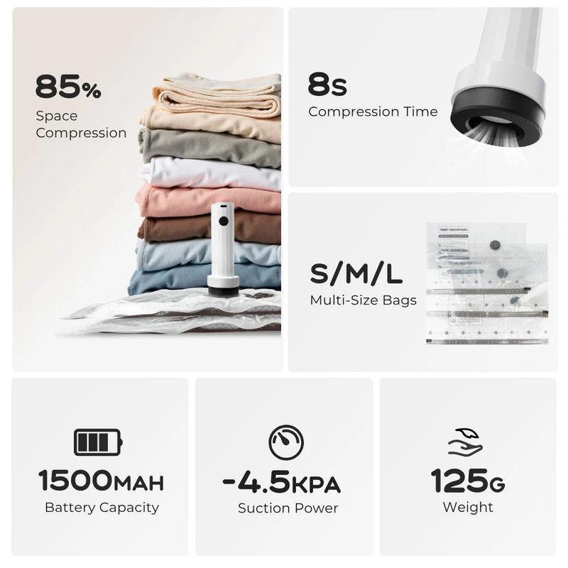 Load image into Gallery viewer, Flextail NANO Vacuum Bag Set 20 Pack - 85% COMPRESSION IN JUST 8S By Flextail Gear
