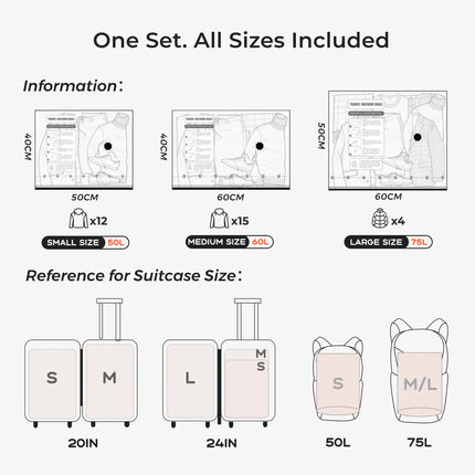 Flextail NANO Vacuum Bag Set 20 Pack - 85% COMPRESSION IN JUST 8S By Flextail Gear