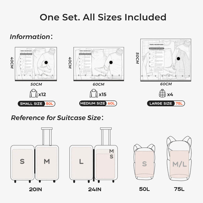 Flextail NANO Vacuum  Bag Set  20 Pack - 85% COMPRESSION IN JUST 8S