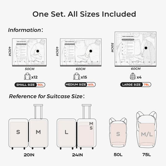 Flextail NANO Vacuum Bag Set 20 Pack - 85% COMPRESSION IN JUST 8S By Flextail Gear