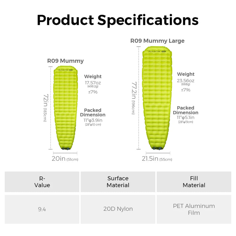 Load image into Gallery viewer, Flextail Gear Tiny Sleeping Pad R09 AVS Mummy Large with pump By Flextail Gear
