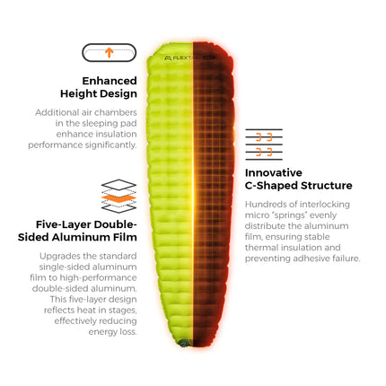 Flextail Gear Tiny Sleeping Pad R09 AVS Mummy Large By Flextail Gear