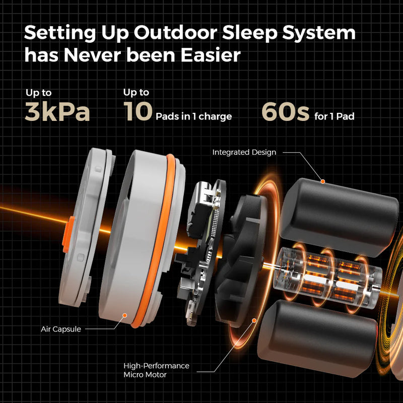 Load image into Gallery viewer, Flextail Gear Tiny Sleeping Pad R09 AVS Mummy Large with pump By Flextail Gear
