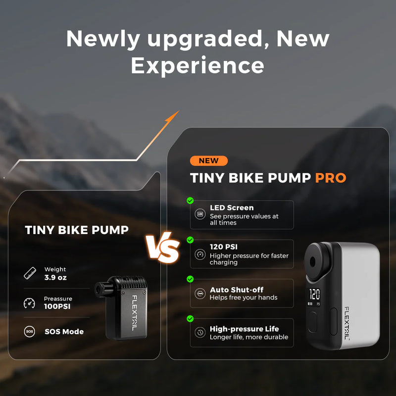 Load image into Gallery viewer, Flextail Tiny Bike Pump Pro 120 PSI with LED Display By Flextail Gear
