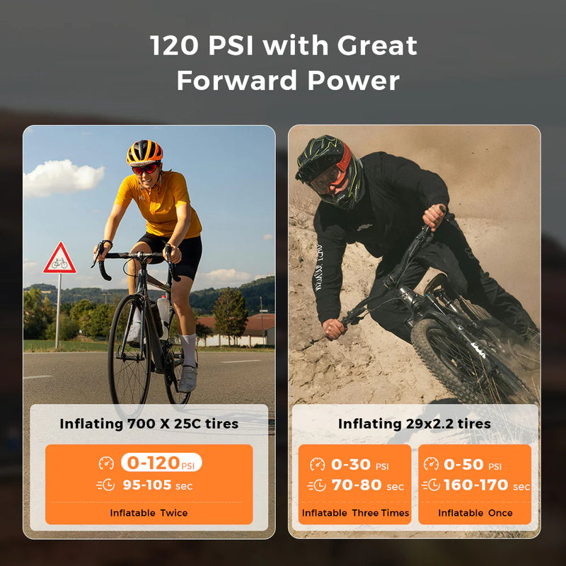 Load image into Gallery viewer, Flextail Tiny Bike Pump Pro 120 PSI with LED Display By Flextail Gear

