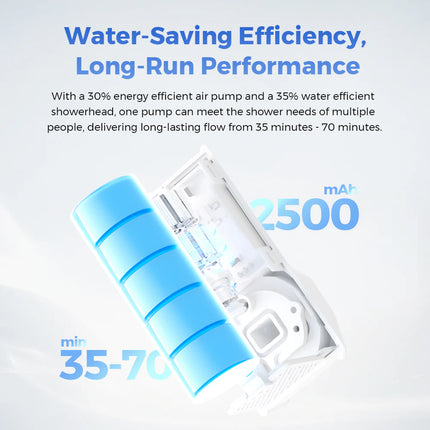 Flextail Gear Tiny Shower By Flextail Gear